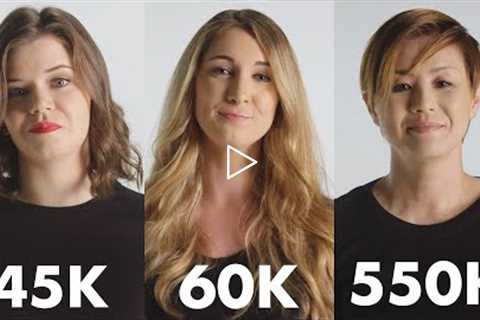 Women of Different Salaries on How Often They Shop | Glamour