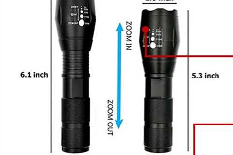 70% Discount: My Crisis Gear Barracuda Flash - Insight Hiking