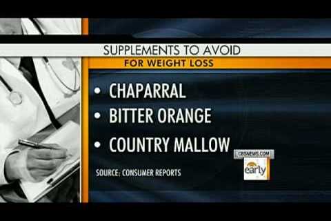 Dietary Supplements to Avoid